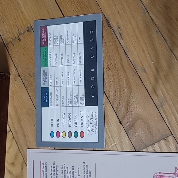 Trivial Pursuit Vintage 1983 Baby Bomber Edition Board Game - Picture 3 of 16